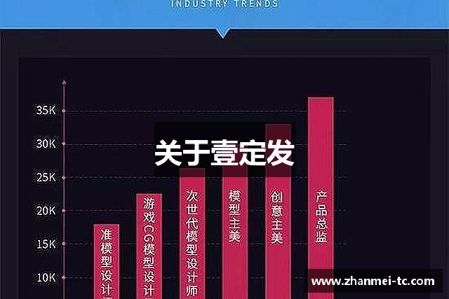 关于壹定发