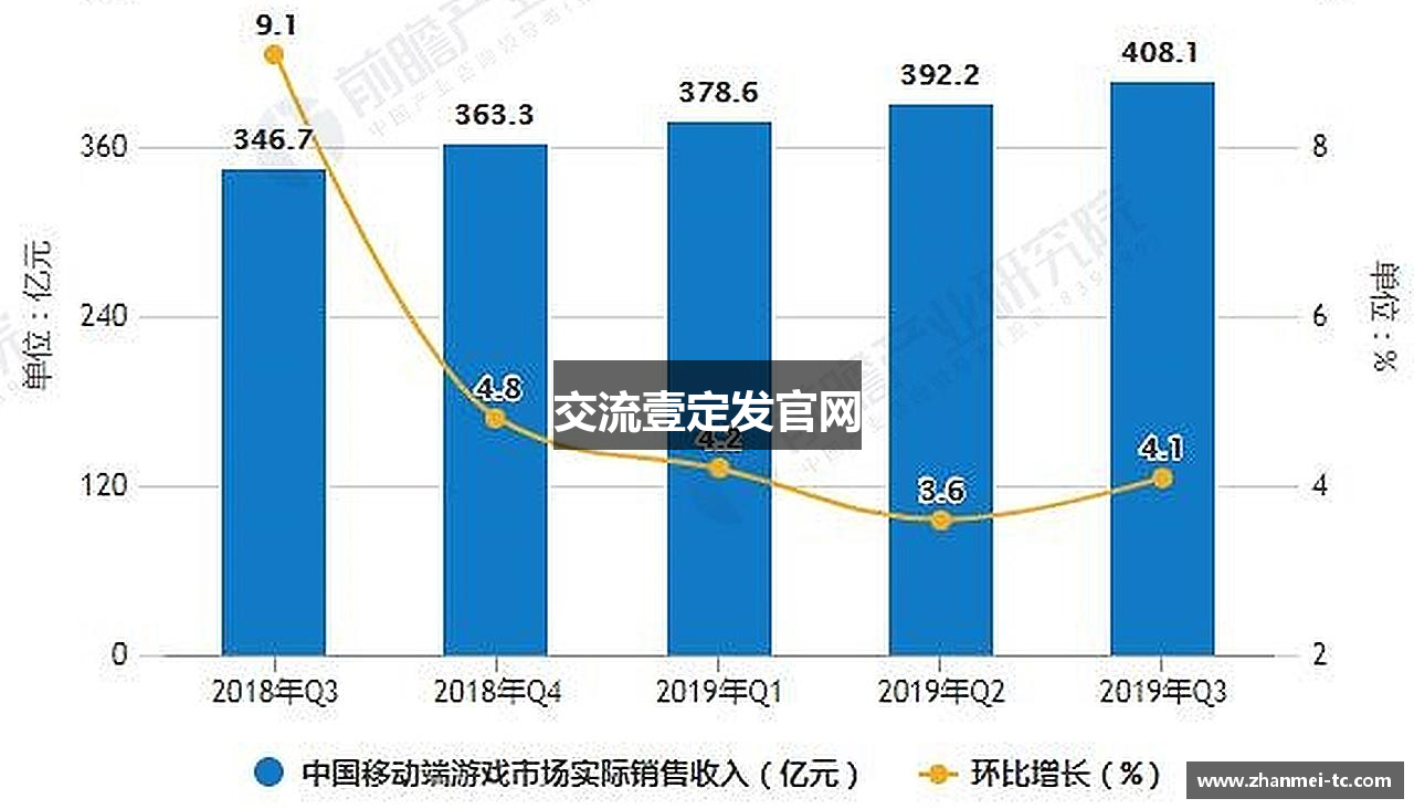 交流壹定发官网